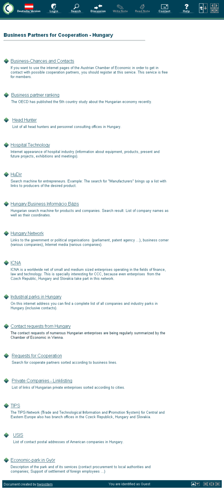 Ungarn, Kooperationen