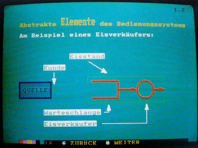 Modellierung von Rechnersystemen