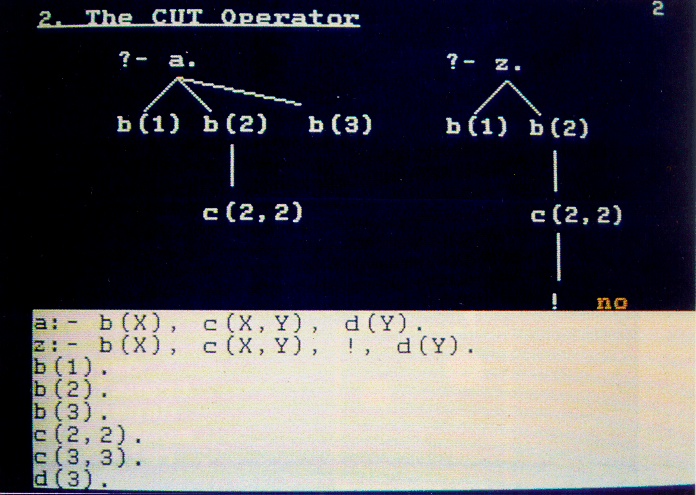 Einfhrung in Prolog