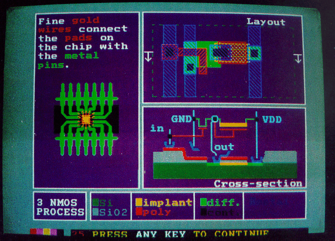 Einfhrung in den Entwurf von VLSI-Schaltkreisen