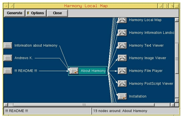 Lokale Link�bersicht