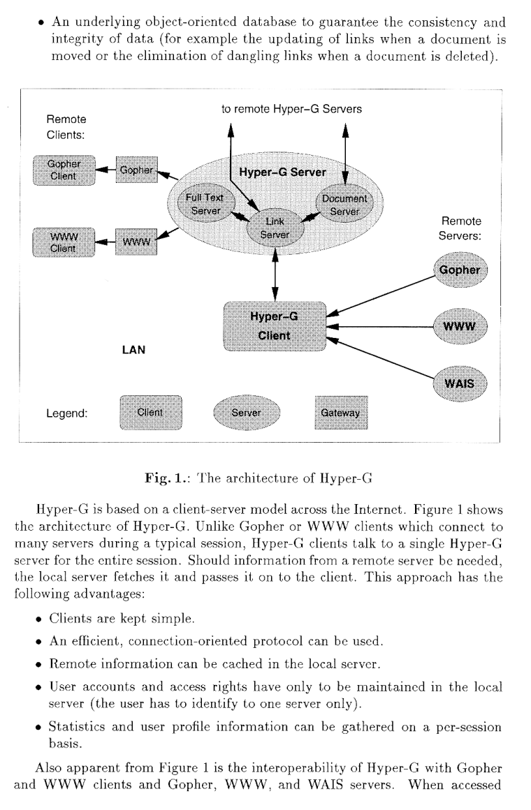 Hyper-G and its Harmony client (3)