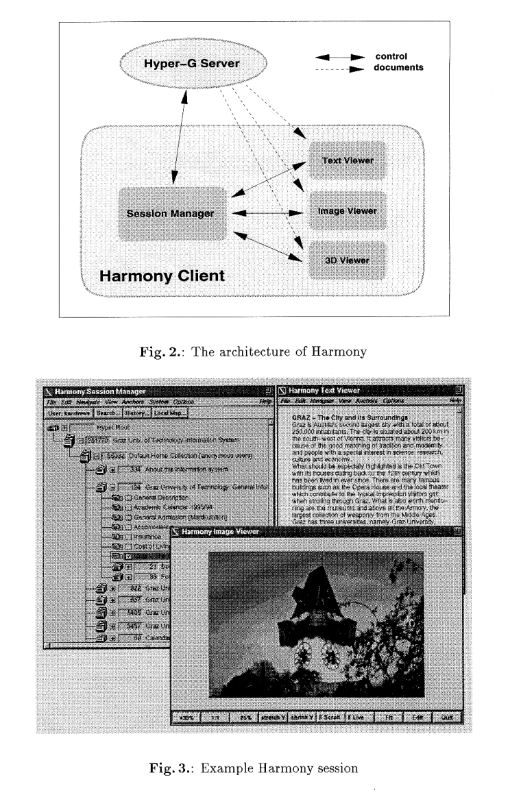 Hyper-G and its Harmony client (5)