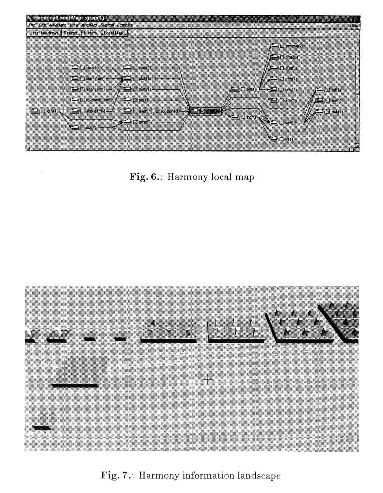 Hyper-G and its Harmony client (8)