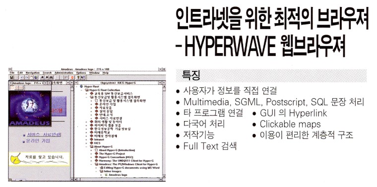 Hyperwave in Korea (3)