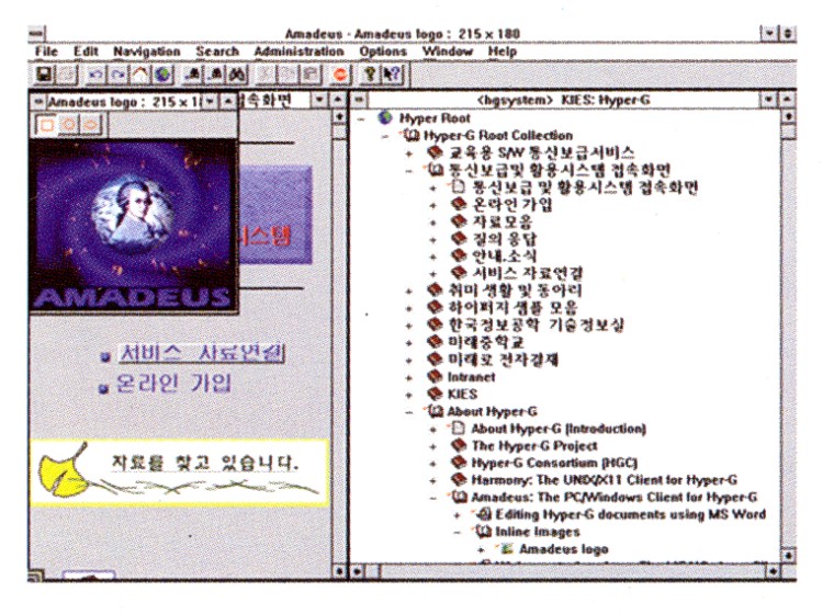 Hyperwave in Korea (3)