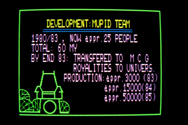 MUPID Team, Entwicklung