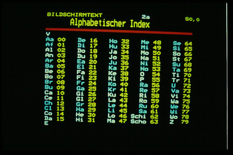 Alphabetischer Index